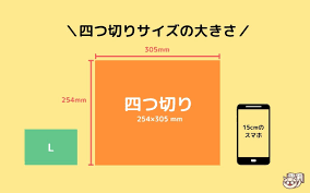 4 つ 切り