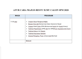 Nak lulus bi spm english 1119 last minute revision. Majlis Restu Ilmu Wira Spm 2020 Ubkdahlia Smk Ssaas Facebook