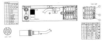 Door modules, memory switch, o/h lamps, ip courtesy lamps, glove box lamp (b+). 1995 Jeep Cherokee Wiring Diagram Audio Wiring Diagram Blog Mile Shopper Mile Shopper Psicologipegaso It