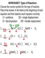 Diffusion and osmosis worksheets with answers. 2 4 Types Of Reactions Ws Answers Pptx Worksheet Types Of Reactions Choose The Correct Symbol For The Type Of Reaction Place That Answer In The Blank Course Hero
