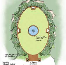 We did not find results for: Secret Garden Designs Windowsunity