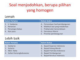 We did not find results for: Contoh Soal Menjodohkan Bahasa Indonesia Cara Golden