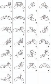 American sign language poster, asl alphabet, printable wall art,. Learn Basic Sign Language Sign Language Alphabet British Sign Language Alphabet Sign Language Words