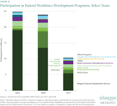 Making eis processing simple with sage payroll. 8lsf9 U2idw9jm