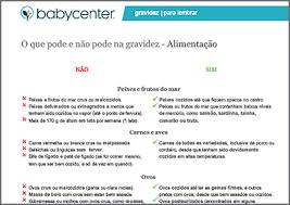 Alimentacao Saudavel Na Gravidez Babycenter