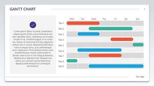 ppt gantt chart template page template