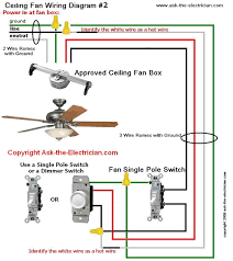 How to install a dual ceiling fan & light dimmer switch. Ceiling Fan Wiring Diagram 2