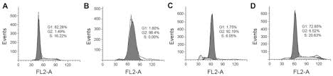 Calcium Release Induced By 2 Pyridinecarboxaldehyde