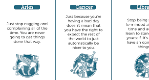 If you were born under this sign, the moon plays an important you are under the influence of the element water and your symbol is the crab. The Brutal Truth You Badly Need To Hear Right Now According To Your Zodiac Sign