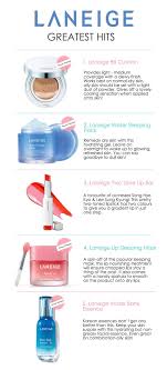 Top 5 Must Have Products From Laneige Korean Beauty Edition Beauty Koreanbeauty Skincare Laneige Skin Care Skin Care Order Natural Skin Care