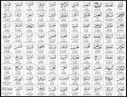Asmaul Husna Tulisan Allah Teks