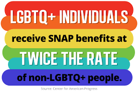 Jun 13, 2021 · new #peskypests education resources freely available for primary schools from @ph_biosecurity, including free resource kits for term rental for schools in our catchment. Hunger In The Lgbtq Community Move For Hunger