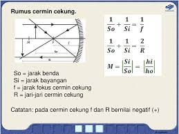 Check spelling or type a new query. Bab 11 Cahaya Alat Optik Ppt Download