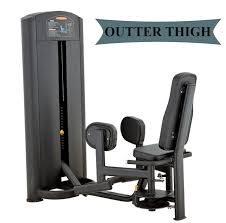 There are five muscles in this group; Inner Thigh Exercise Machines For Commercial Gym Use China Inner Thigh Machine And Gym Machine Price Made In China Com