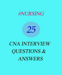 Pin On Nursing
