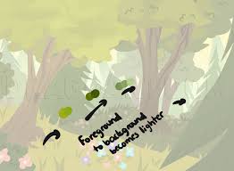 This is how i personally studied backgrounds, hope it can help!my twitter: How To Draw Forests Forest Backgrounds Step By Step Drawing Guide By Dawn Dragoart Com