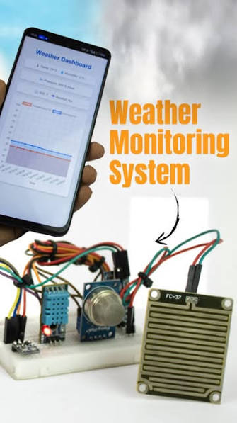 Weather Monitoring System
