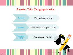 We did not find results for: Teks Tanggapan Ppt Download