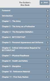Start studying army blue book. Soldier S Blue Book Apk Download For Android