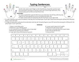 Where Do My Fingers Go Typing Sentences Worksheet Education Com Typing Tutorial Computer Lessons Teaching Stem