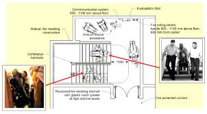 While designing stairs the house owner should consider every design requirement of the stairs since well designed stairs provide easy access to upper floors of the house. Clear Width Of Fire Evacuation Staircases A Gentle Whisper In Your Ear