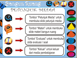 Media pembelajaran, cd interaktif, game edukasi, multimedia flash. Http Ijns Org Journal Index Php Speed Article Download 1301 1289