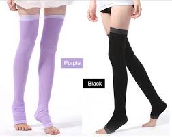 Pin On Deep Vein Thrombosis