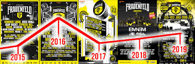 164,539 likes · 65 talking about this · 15,665 were here. Review Ch Acts Am Openair Frauenfeld Aightgenossen