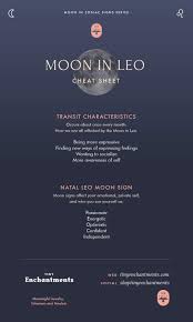 Pin On Astrology Zodiac And Horoscopes