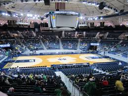 Notre Dame Basketball Stadium Notre Dame Womens Basketball