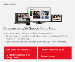 Without a music store to go with them, there isn't a ton of purpose to the apps. How To Add And Organize Music On Windows 10 Using The Groove Music App