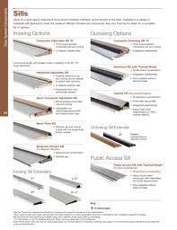 We did not find results for: 2017 Thermatru Catalog By Door Depot Issuu