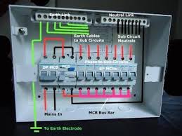Single line diagram of electrical installation hars10203@gmail 31. Domestic Switchboard Wiring Google Search Home Electrical Wiring Distribution Board Diy Electrical