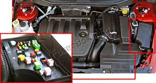 Turn key to start and nothing. Yx 1879 2010 Dodge Caliber Fuse Diagram Free Diagram