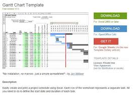 excel gantt chart templates and spreadsheet 2010 gantt