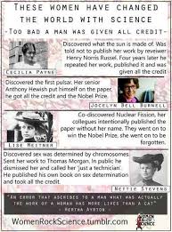 This ranking is based on an algorithm that combines various factors, including the votes of our users and search trends on the internet. Rosalind Franklin Might Be The Most Famous Example Of A Woman Scientist Getting Screwed Over By Her Male Colleagues But She Women In History Science Feminist