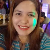 100+ (na) “Maglonzo” profile