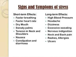 How does stress affect the body? The Effects Of Stress On Your Body Stress Symptoms Effects Of Stress Family Stress