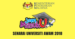 Peraturan pemerintah republik indonesia nomor 26 tahun 2015 tentang bentuk dan mekanisme pendanaan perguruan tinggi negeri badan. 20 Senarai Universiti Awam Ipta Di Malaysia Ranking Terkini 2019