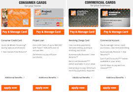 The home depot® consumer credit card overnight delivery/express payments attn: Home Depot Consumer Credit Card Login Make A Payment