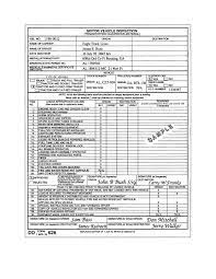 A professional inspector can perform the initial inspection and handover the vehicle condition report, which contains the car's defects and mechanical tissue, by following a standard guideline called the vehicle checklist. Mto Vehicle Safety Inspection Checklist Hse Images Videos Gallery