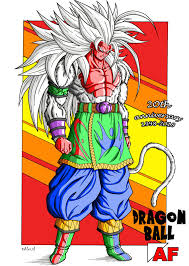 New Tablos S Picture To Commemorate The 20th Anniversary Of Its Creation Dragon Ball Artwork Dragon Ball Art Dragon Ball Super Manga