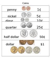 coin value chart worksheets teaching resources tpt