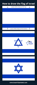 The israeli flag legislation states that the official measurements are 160 × 220 cm. The Israeli Flag Design And Politics