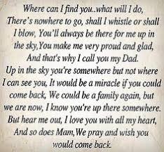 Deceased Father Birthday Quotes. QuotesGram via Relatably.com