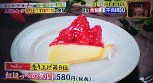 ハーゲンダッツ／ﾏｶﾛﾝﾋﾞｼﾞｭｰ ｺﾝﾌｨﾁｭｰﾙ･ｴ･ﾌﾟﾛｳﾞｧﾝｽ リッツカールトン／forty five グランフール／マカロンラスク サロン・ド・テ・アルション キャリエール・ヒデトワ 銀座コージーコーナー 不二家ミルキーマカロン ï½¼ï¾žï½®ï¾Œï¾žï¾ï½­ï½°ï¾ éŠ€åº§ï½ºï½°ï½¼ï¾žï½°ï½ºï½°ï¾…ï½°top10 Vs è¶…ä¸€æµï½½ï½²ï½°ï¾‚è·äººï½¼ï¾žï½¬ï½¯ï½¼ï¾žçµæžœ éŠ€åº§ï½ºï½°ï½¼ï¾žï½°ï½ºï½°ï¾…ï½° Top10vsè¶…ä¸€æµï½½ï½²ï½°ï¾‚è·äºº åˆæ ¼ ä¸åˆæ ¼ï½¼ï¾žï½¬ï½¯ï½¼ï¾žçµæžœ Aznews ã‚¢ã‚ºãƒ‹ãƒ¥ãƒ¼ã‚¹