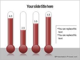 Nifty Data Driven Powerpoint Thermometer