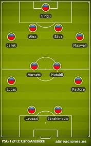 Doku, del castillo e hunou. Paris Saint Germain Europa Football Pagina 9