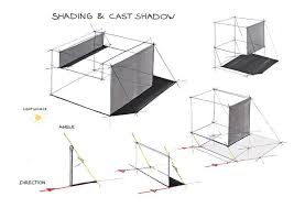 S Media Cache Ak0 Pinimg Com 736x E6 48 E4 E648e48f3844f122e348bf5b97d67479 Jpg Shadow Drawing Designs To Draw Industrial Design Sketch