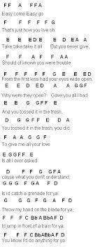 If you're a beginner who can't read music sheets, this site was made just for you. Unravel Piano Sheet Music Easy With Letters Best Music Sheet